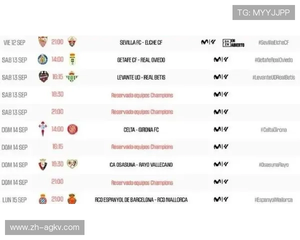 最新欧冠赛程表及各阶段时间安排