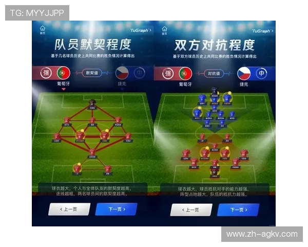 足球赛事中的科技创新与数据分析应用